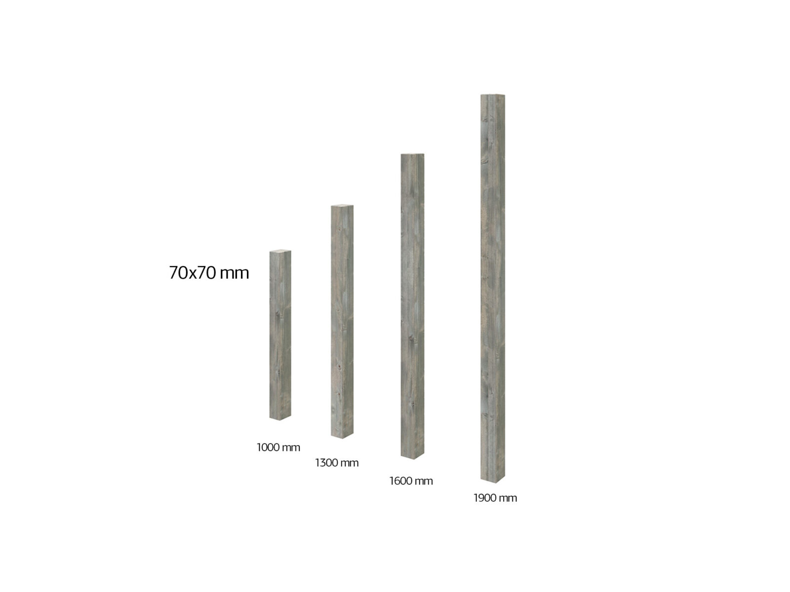 post_70x70mm_GYVPI pikkused